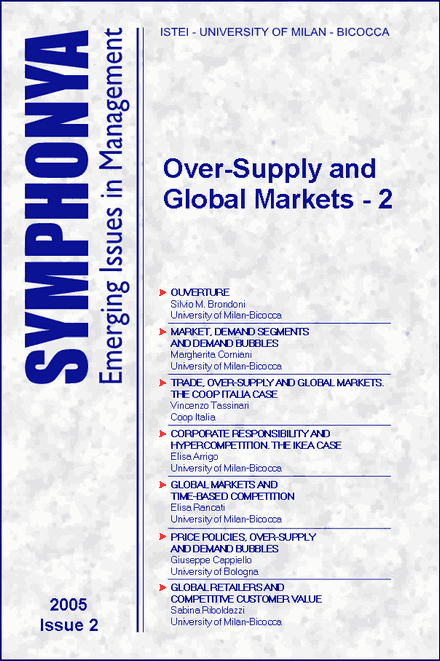 					View No. 2 (2005): Over-Supply and Global Markets - 2
				